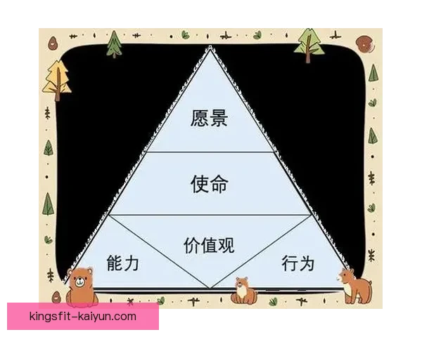 尼古拉斯·帕切科提出未来愿景，推动创新与文化融合的思潮值得关注