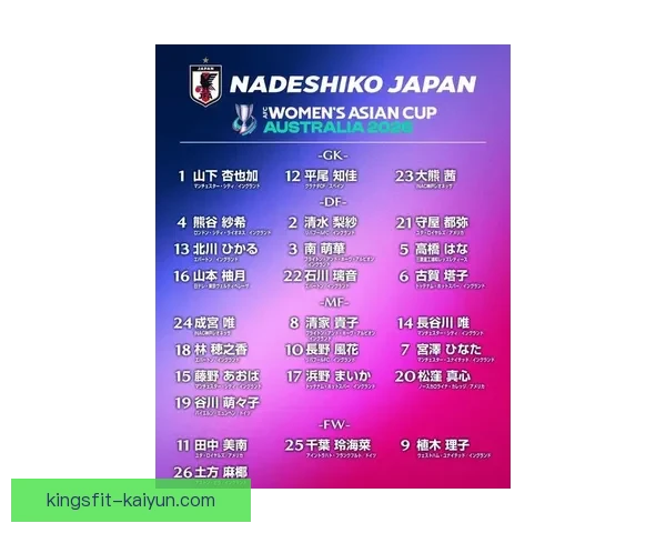 金玟哉与帕梅卡诺搭档后防表现稳健，为球队防线增添稳定性